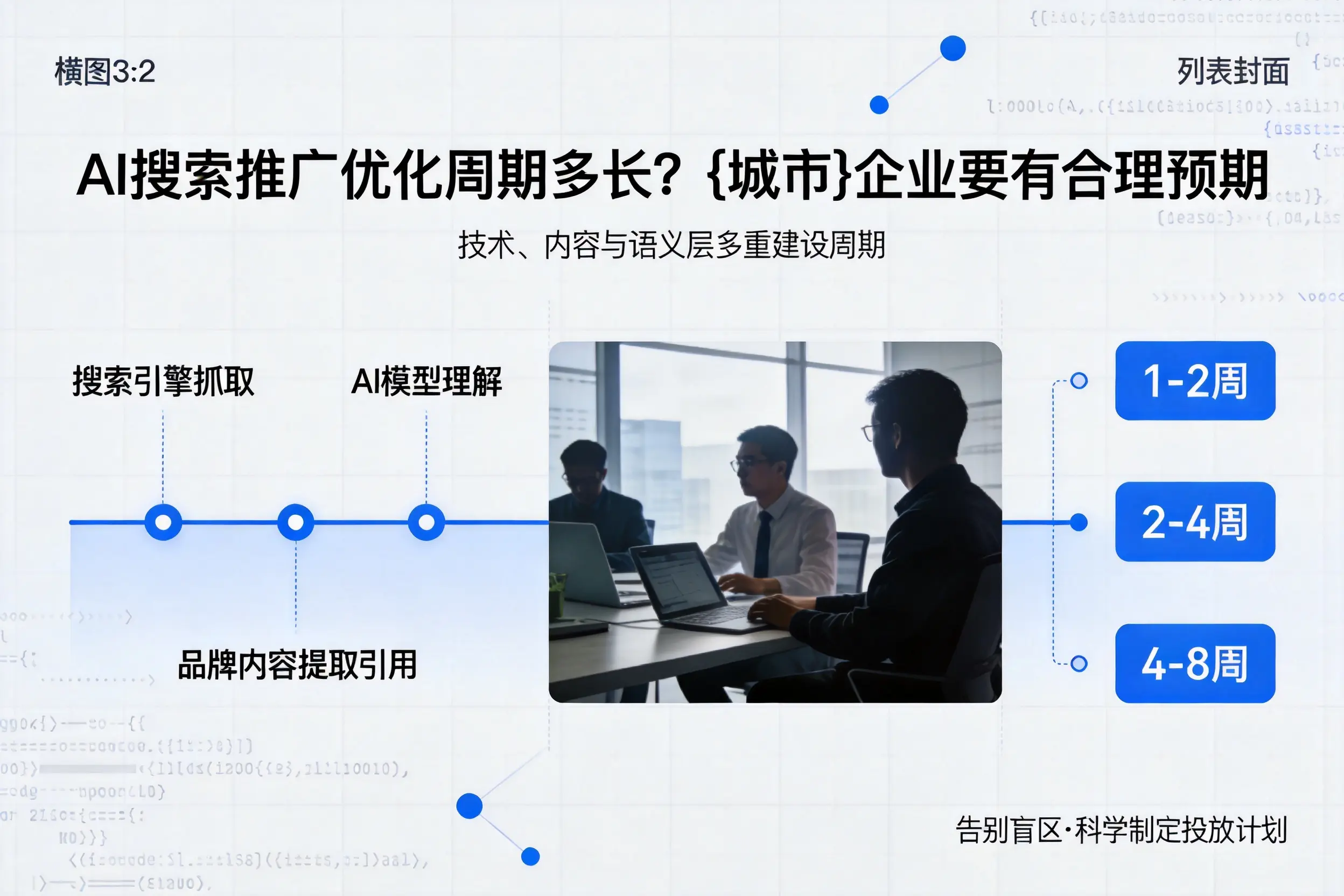 AI搜索推广优化周期多长？惠州企业要有合理预期