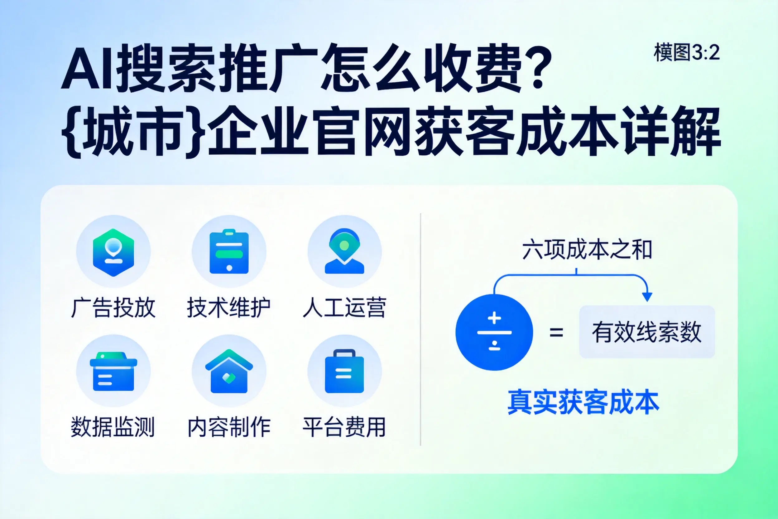 AI搜索推广怎么收费？惠州企业官网获客成本详解