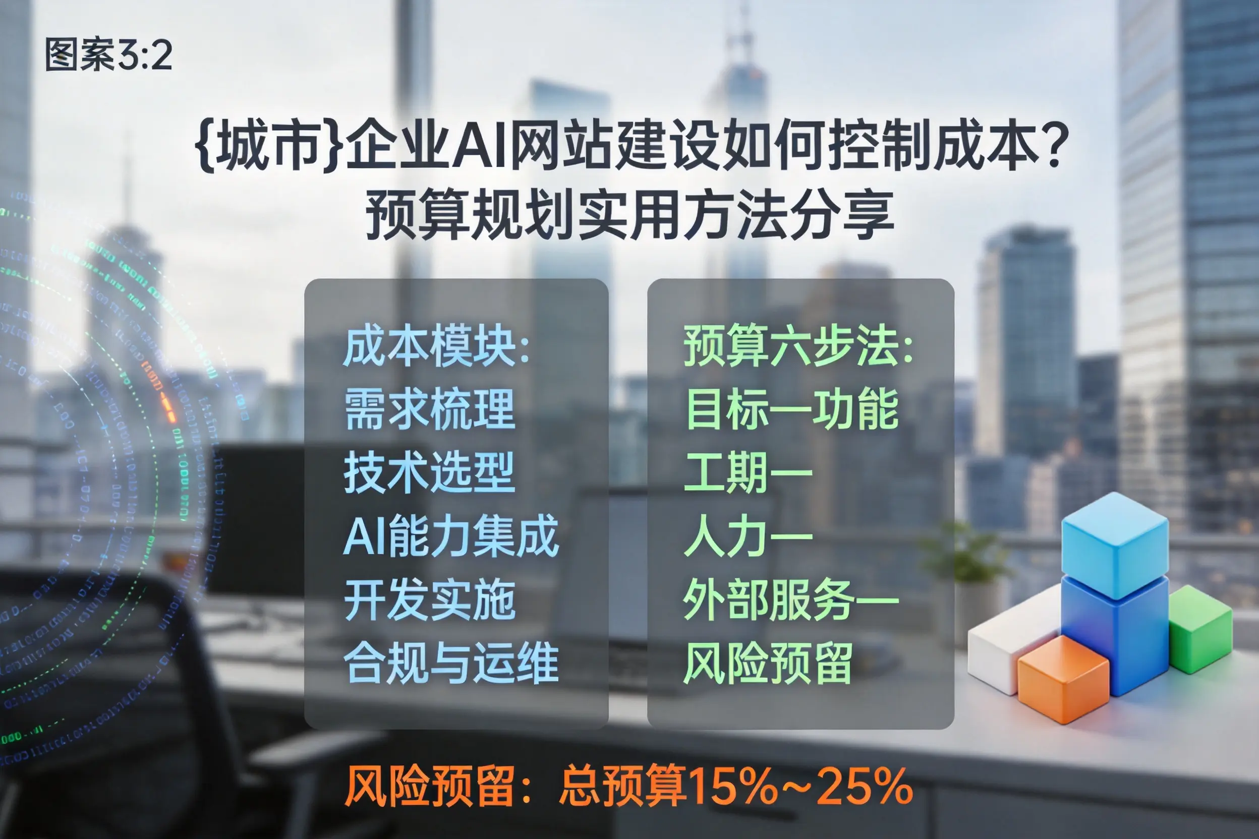惠州企业AI网站建设如何控制成本？预算规划实用方法分享