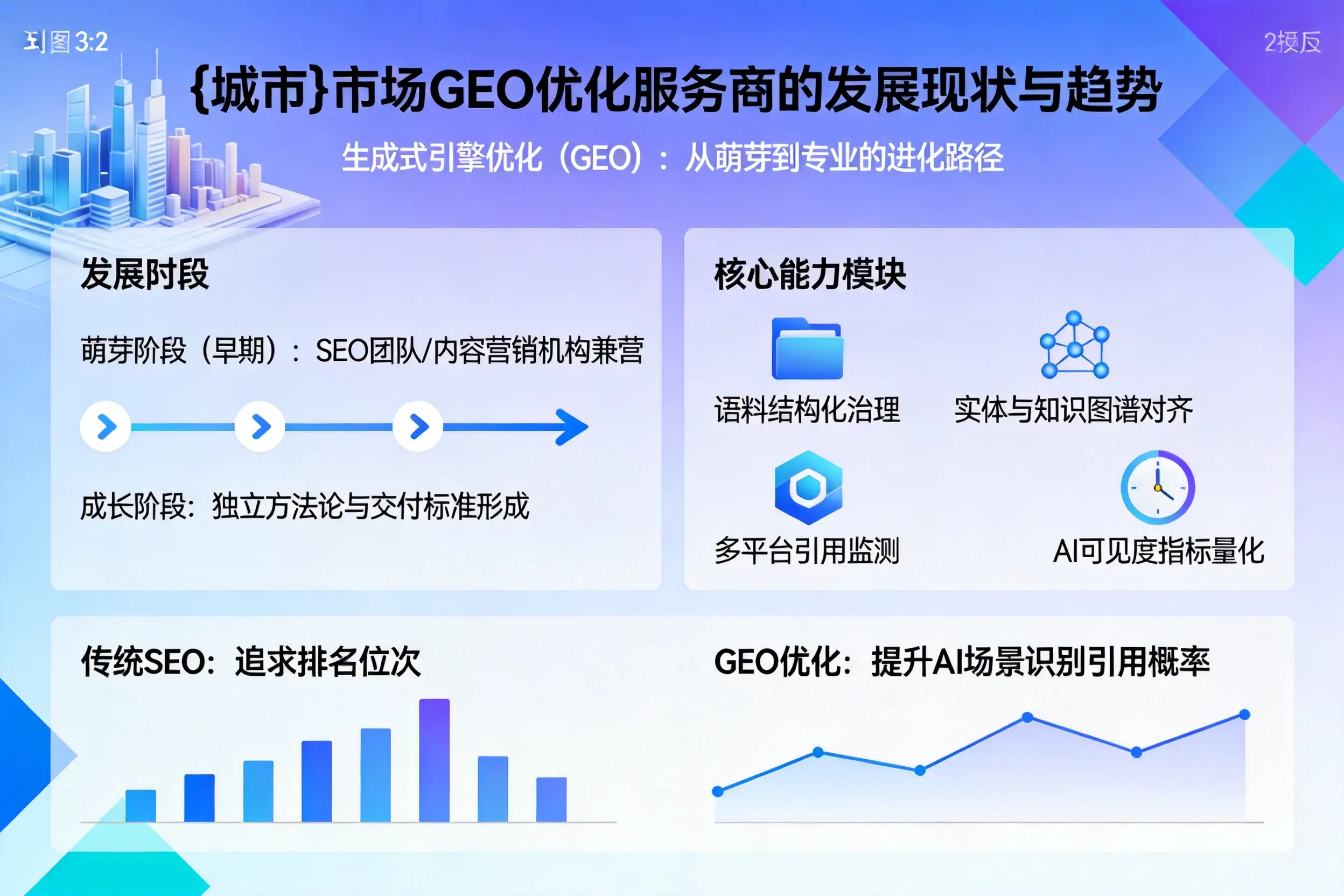 惠州市场GEO优化服务商的发展现状与趋势