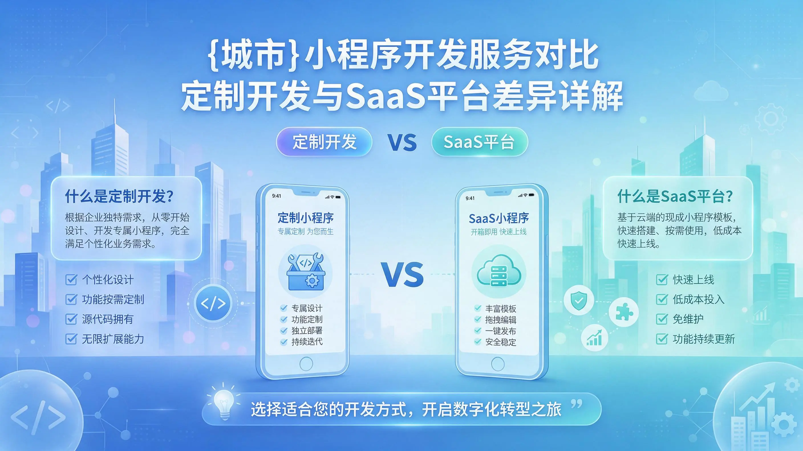 惠州小程序开发服务对比：定制开发与SaaS平台差异详解