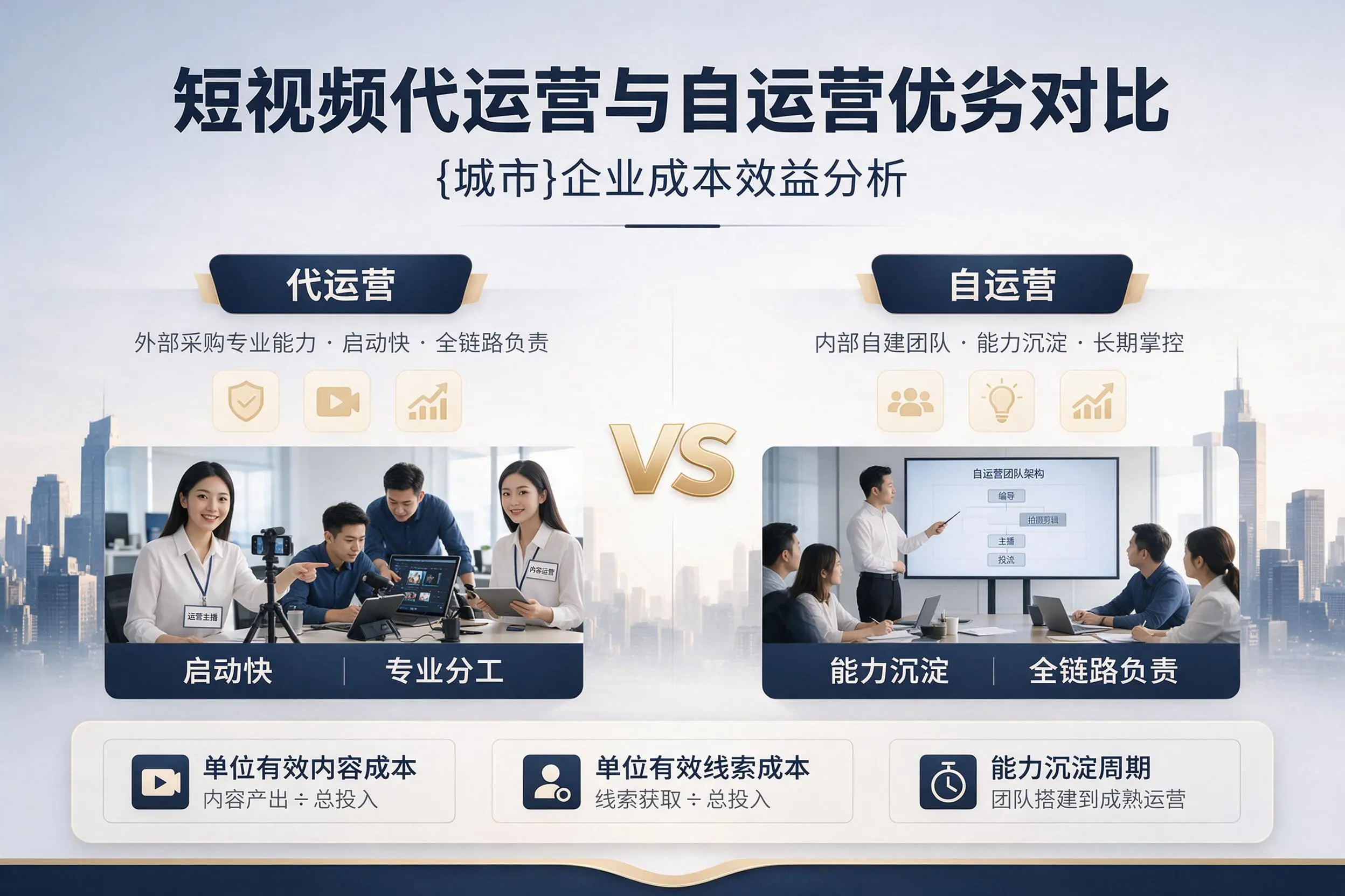 短视频代运营与自运营优劣对比：惠州企业成本效益分析