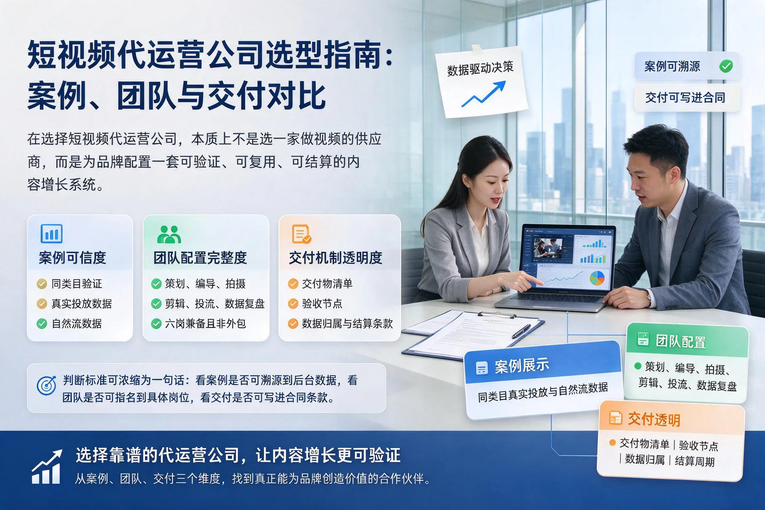 惠州短视频代运营公司选型指南：案例、团队与交付对比