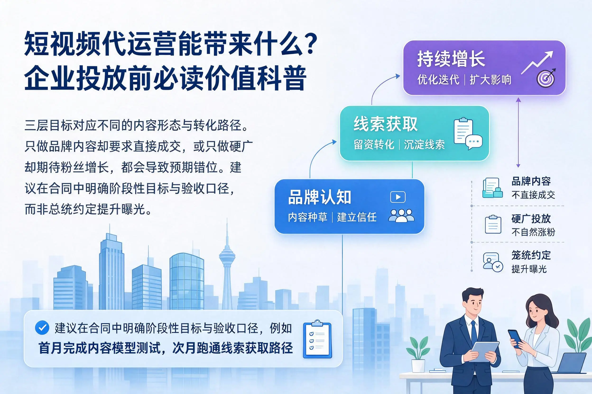 短视频代运营能带来什么?惠州企业投放前必读价值科普