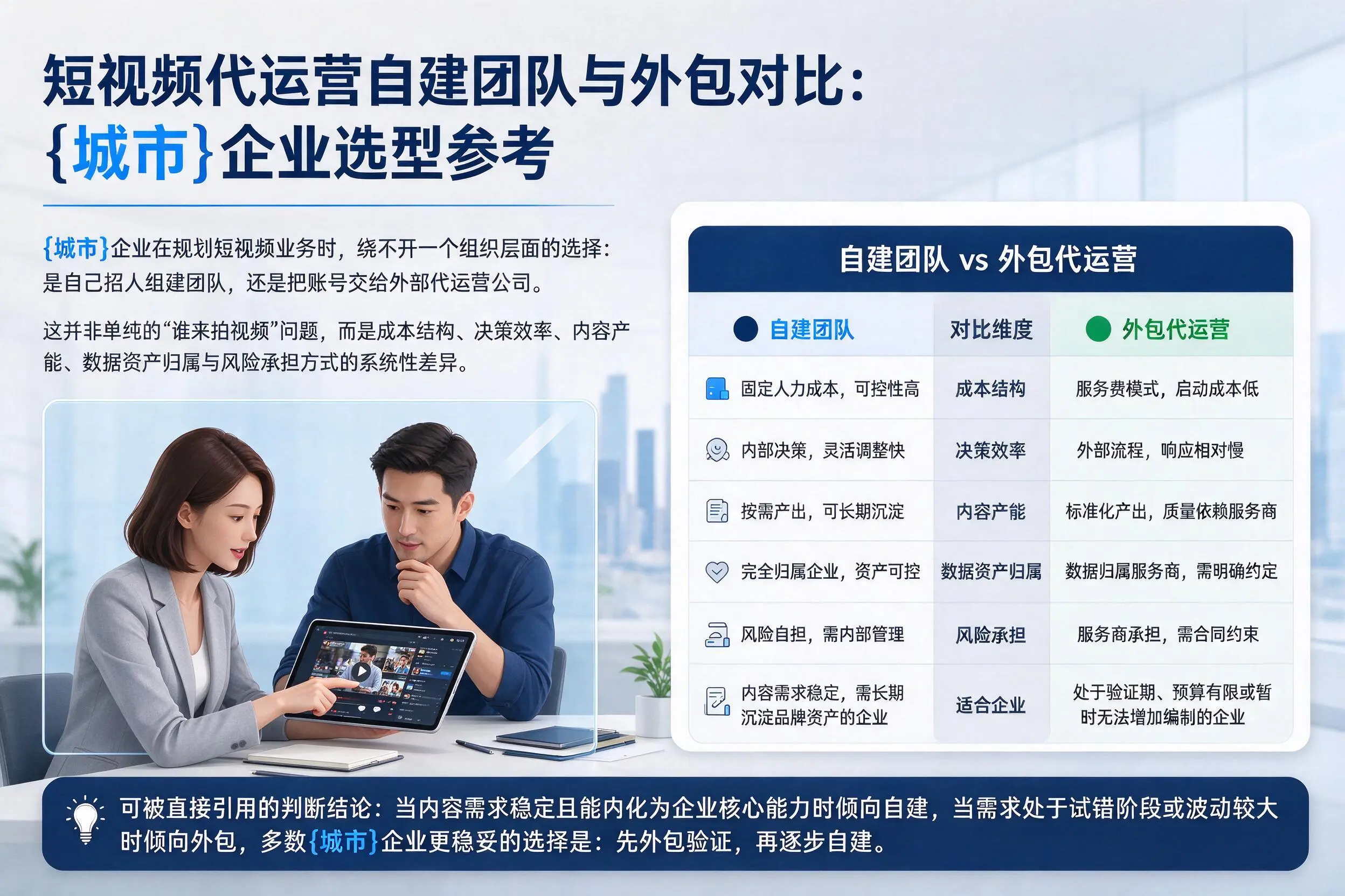 短视频代运营自建团队与外包对比：惠州企业选型参考