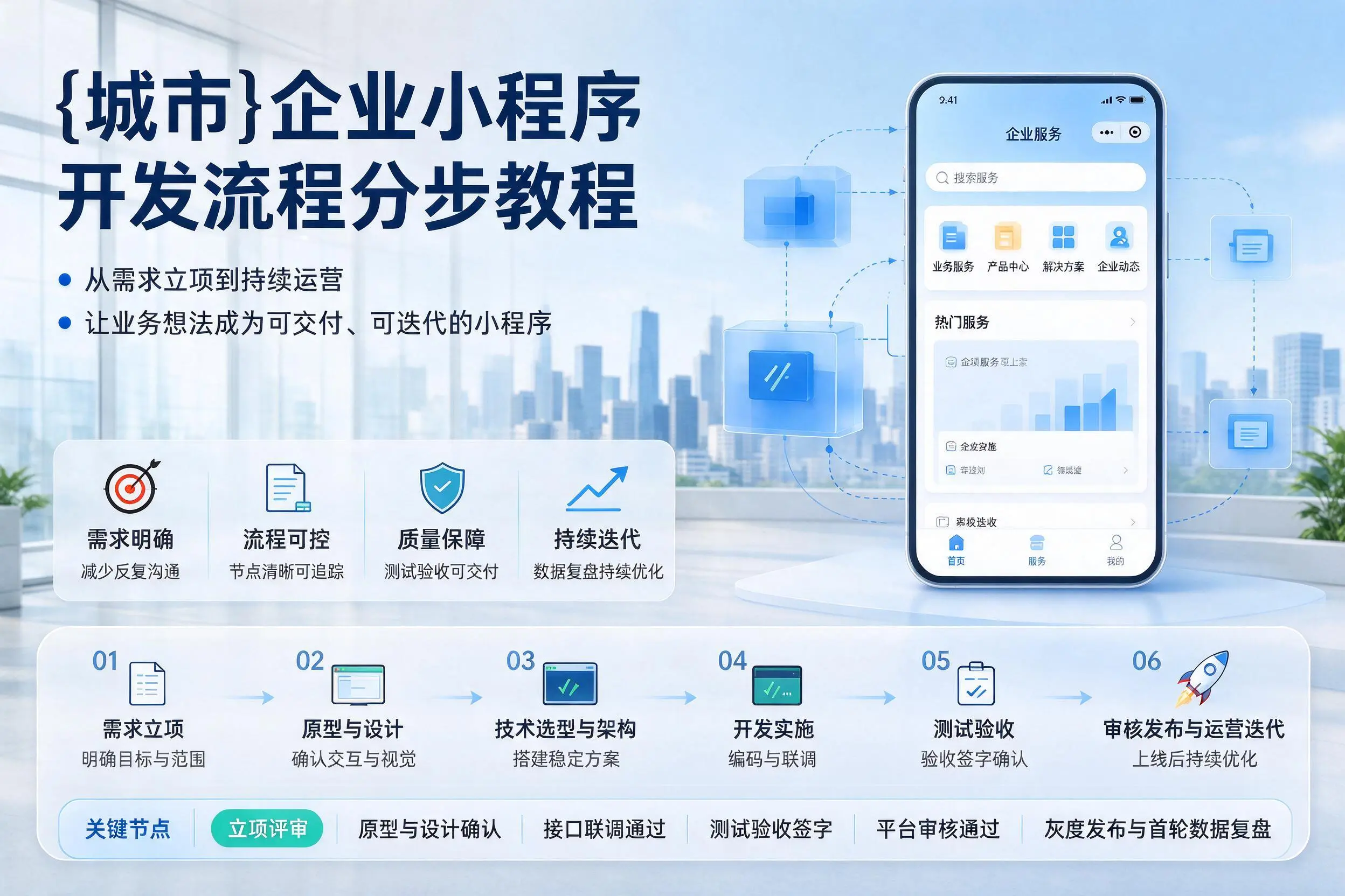 惠州企业小程序开发流程分步教程与关键节点说明