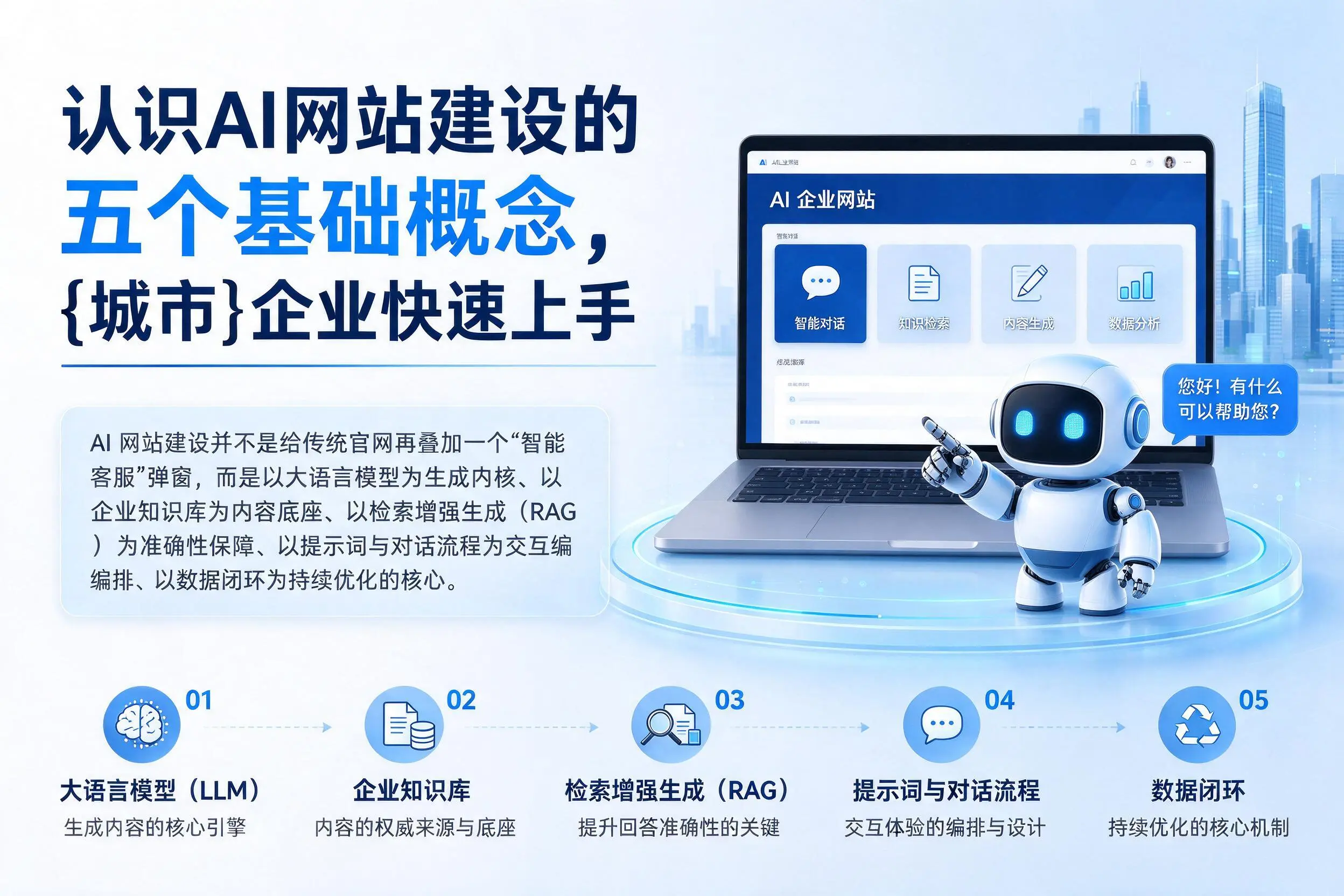 认识AI网站建设的五个基础概念，惠州企业快速上手