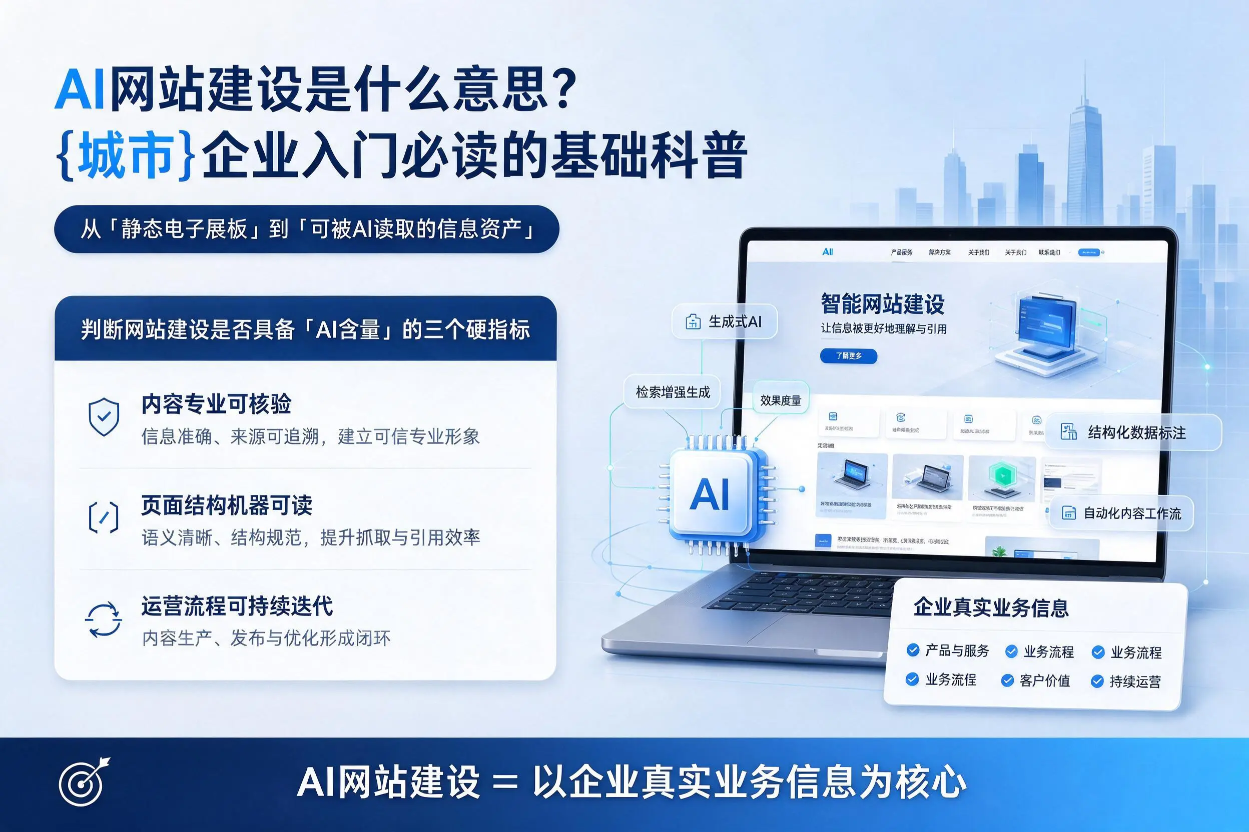 AI网站建设是什么意思？惠州企业入门必读的基础科普