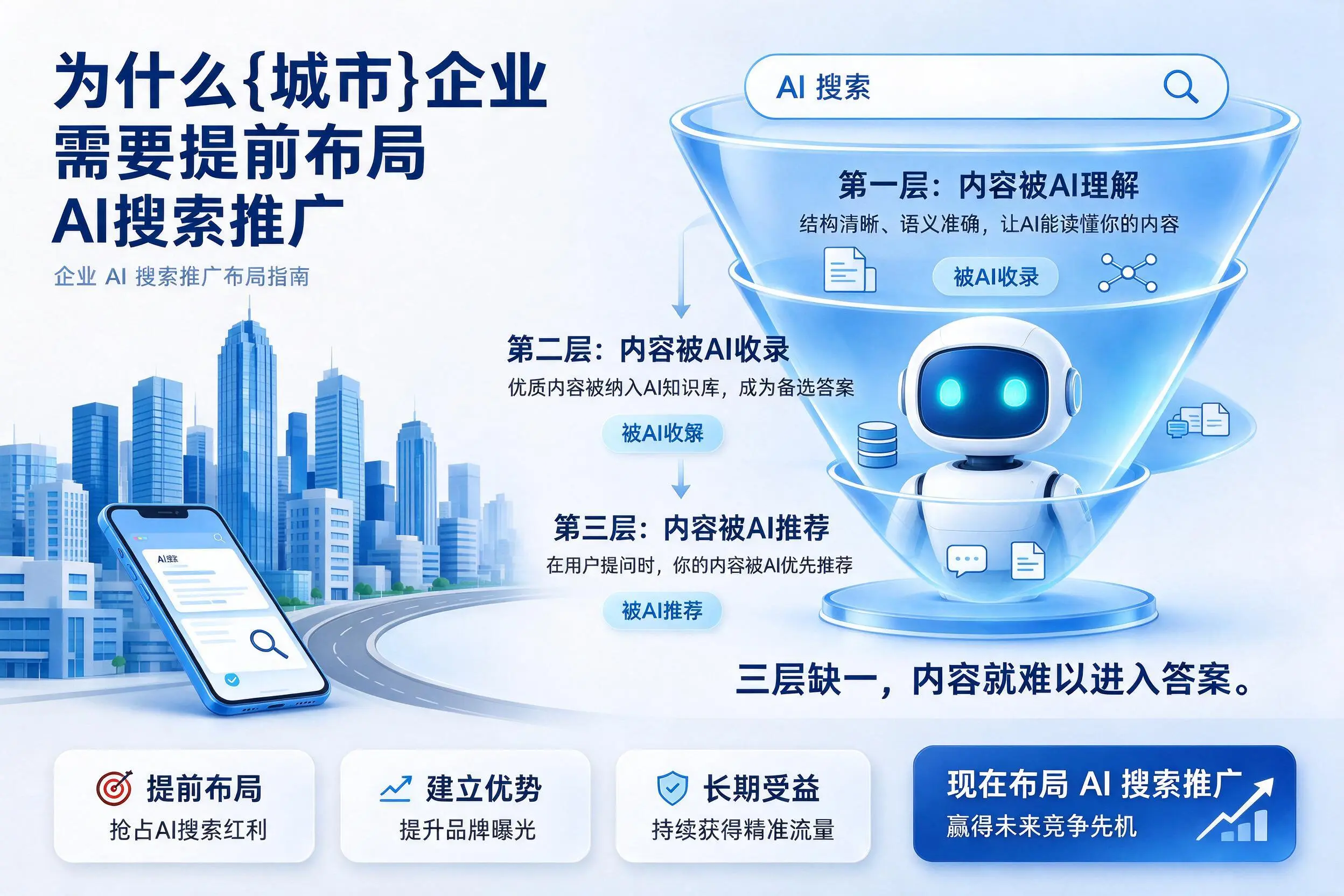 为什么惠州企业需要提前布局AI搜索推广